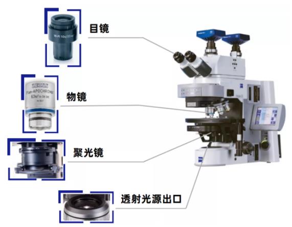 唐山蔡司唐山光学显微镜