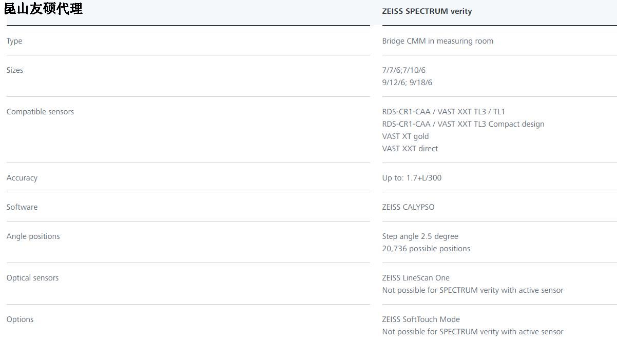 唐山蔡司唐山三坐标SPECTRUM verity